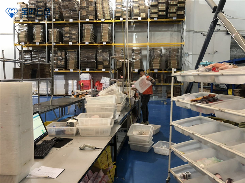 化妝品倉儲打包代發貨